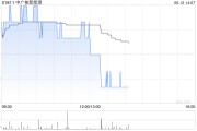 事业辉煌中广核新能源前5个月累计完成发电量8171.0吉瓦时 同比减少0.8%