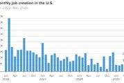 事业辉煌美国 5 月非农就业人数增加 13.9 万 高于预期 失业率维持在 4.2%