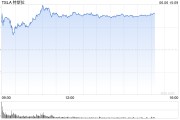 事业辉煌一天内财富缩水340亿美元 马斯克先向特朗普低头