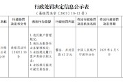 事业辉煌渤海银行宁波分行被罚62万元：违反账户管理规定等