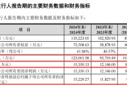 事业辉煌打新！智能卡龙头，来了