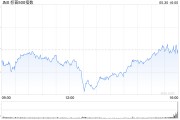 事业辉煌加皇银行：上调标普500指数目标至5730点 路径仍“颠簸”