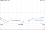 事业辉煌瑞银：维持领展房产基金“买入”评级 目标价44.2港元