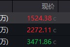 事业辉煌地缘局势骤紧，国防军工热度飙升！512810周线三连阳，投资逻辑持续强化！