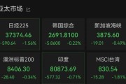 事业辉煌亚太市场全线下跌，港股调整，连连数字大涨超60%
