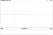 事业辉煌世纪娱乐国际拟成立合营企业以营销及进一步开发合营伙伴的现有博彩系统平台及内容开发能力