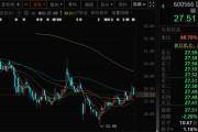 事业辉煌超90亿元！80后“实控人儿子”，拟全面要约收购上市公司！小股东股份也可以卖！