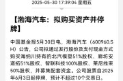 事业辉煌A股重大资产重组，停牌！