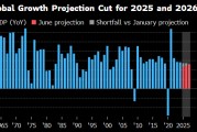 事业辉煌世界银行将2025年全球经济增长预期下调至2.3%