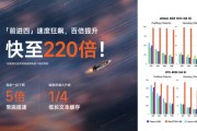 事业辉煌面壁小钢炮4.0发布：性能比肩 Qwen-3-8B，极限220倍提速
