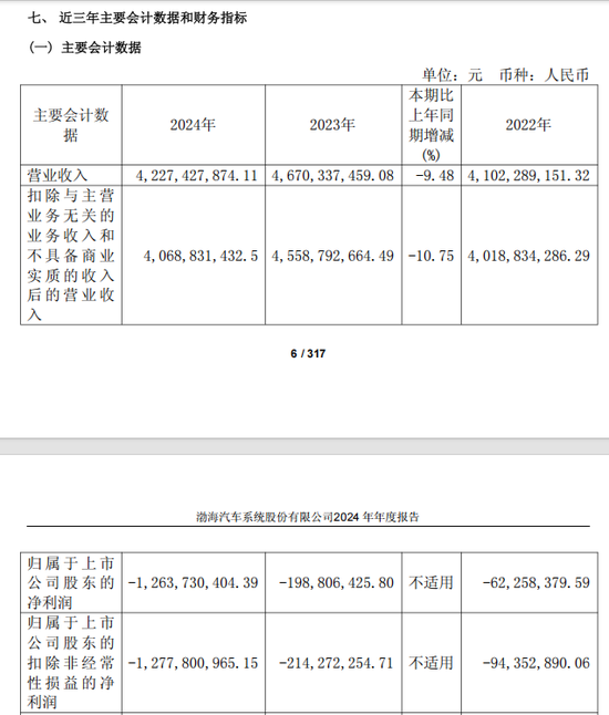 A股重大资产重组(❌)，停牌！