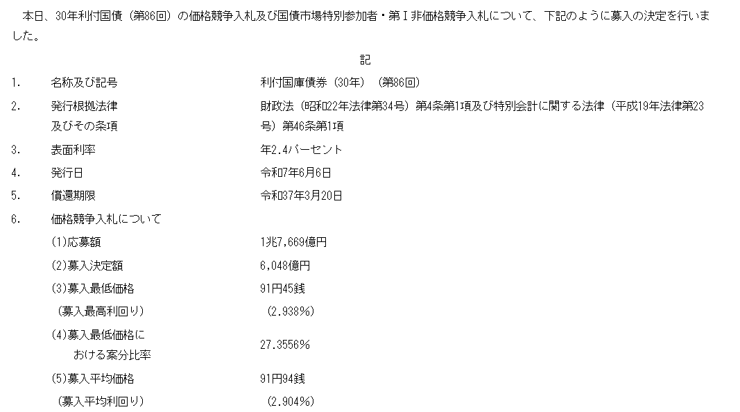 半个月来第三回！日本长债标售又遇冷 瑞银：实在(📄)不行就别发了
