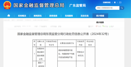 债券承销“末(🤦)位淘汰”启动！江西银行、吉林银行、东莞农商行获评D档，连续两年垫底直接“罚下场”